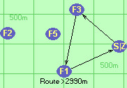 Route >2990m